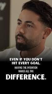 How do habits shape your success? , Jason Grima, personal trainer and  coach, shares his method of tracking daily habits, grading himself, and  reflecting