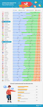 Check spelling or type a new query. The Predictions On How Much Money Ukrainians Americans And Europeans Will Spend On Black Friday 2020 Ain Ua