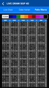 Selamat datang di result nomor togel. 4d Result Today 2020 Magnum 4d Malaysia Latest Live Result Today For Oct 4 2020