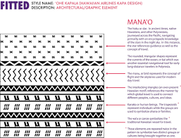 History of tongan tattoos tattooing has always been a central custom for pacific island cultures and designs were traditionally used as a marker of a person's identity and their role within their community. Bester Unwiderstehlicher Hawaiianischer Tatowierungs Bedeutungsfuhrer Rws Bester Unwiderst Hawaiian Tattoo Meanings Hawaiian Tattoo Hawaiian Tribal Tattoos