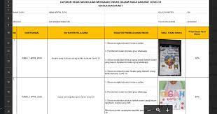 Maybe you would like to learn more about one of these? Format Laporan Kegiatan Belajar Mengajar Online Untuk Guru Sd Sekolahdasar Net