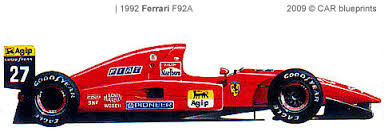Ownership represents entry into one of the most exclusive clubs in all of motoring, and the only way to participate in the prestigious tours and events that are regularly organized. 1992 Ferrari F92a Formula Blueprints Free Outlines