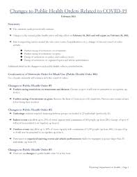 Achy joints can interfere with your ability to exercise, work, take care of your home and family and even move around. Covid 19 Archive