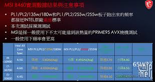 Equipped with the latest 11th gen. Msi Tambien Se Suma Al Overclocking De Las Cpus Intel Comet Lake No K