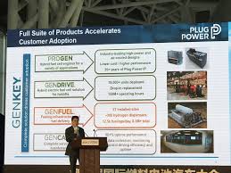 Solaris fuel cell electric buses powered by ballard are operating today on the streets of hamburg with material handling. Plug Power Speaks At The Fuel Cell Vehicle Congress In Rugao China Plug Power