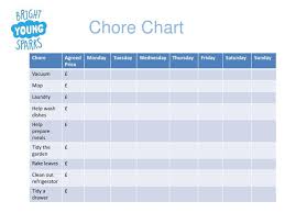 Ppt Chore Chart Powerpoint Presentation Id 2491797