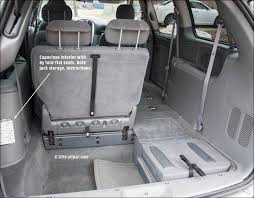 Cargo Bay Chrysler Town And Country Town And Country Minivan Country Interior