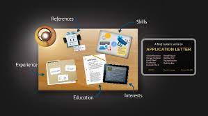 2 x 45 menit aplikasi : Application Letter By Annisa Divaa