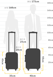 キャリー ケース 機内 持ち込み おすすめ