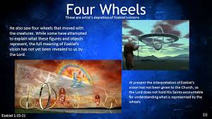 Bird Hitting Window Omen Ezekiel 1 15 21 Ezekiel Lesson Ezekial