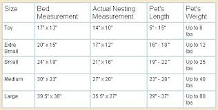Pet Bed Sizes Google Search Home Sweet Home Pet Beds