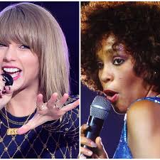 Taylor Swift ties Whitney Houston record as female artist with most weeks  at top of US album chart