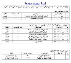 أقسام الطالبات