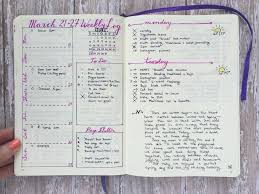 How To Track Long Entries In A Bullet Journal The Narrative Entry Hack Page Flutter Bullet Journal Bullet Journal And Diary Journal