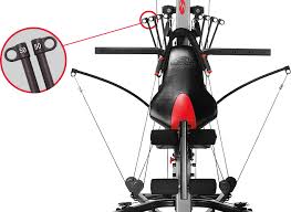 Why Home Gyms Bowflex