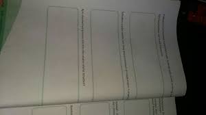 Aug 18, 2021 · kunci jawaban tema 7 kelas 6 halaman 38 39 41 43 buku lirik lagu lagu kunci jawaban tema 8 kelas 6 halaman 57 58 60 buku belajar berkelas kunci jawaban tema 7 kelas 6. Itu Dari Buku Cetak Tema 5 Kelas 6 Jawabin Pliis Halaman 64 Brainly Co Id