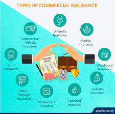 Common forms of general insurance in india are automobiles, mediclaim, homeowner's insurance, marine, travel, and others. Commercial Insurance In India Coverage Claim And Exclusions