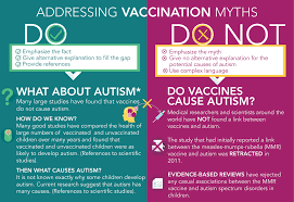Optimizing communication material to address vaccine hesitancy, CCDR 46(2/3) - Canada.ca