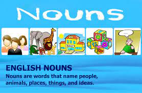 I'm elizabeth o'brien, and my goal is to get you jazzed about grammar. What Are Nouns Types Of Noun Examples Of Nouns Noun Definition Noun Worksheets