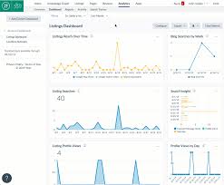 Behind the scenes, a dashboard connects to your files, attachments, services and api's, but. Create A Custom Analytics Dashboard Yext Help