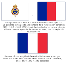 México vs francia, cómo y a qué hora es el partido olímpico de tokio 2020. Historia De La Bandera De Francia La Trompeta De Jerico