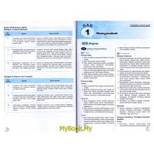 1 5 5 khalifah harun al rasyid stpm sejarah sem 2. Myb Buku Nota Latihan Stpm Semester 3 Sejarah Malaysia Asia Tenggara Ilmu Bakti Shopee Malaysia