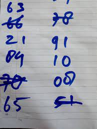 Cerita Gila Pencandu Togel Di Blora Dari Mengerok Kodok Sampai Cari Wangsit Regional Liputan6 Com