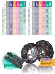Atv Tire Chain Size Chart 265 70r17 Peerless Tire Chains