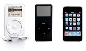 I Was Totally Smitten': Readers Share Their Memories Of The Ipod | Ipod |  The Guardian