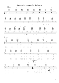 Somewhere Over The Rainbow Ukulele Ukulele Songs Ukulele Songs Beginner