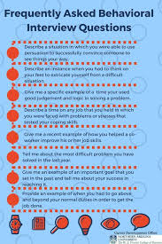 Pin On Interview Questions