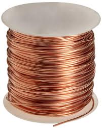Copper Price 2024 [Updated Daily] - Metalary