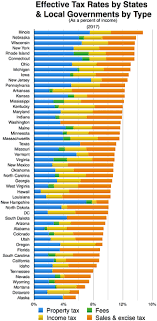 state income tax wikipedia