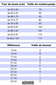 Epingle Sur Lingerie Dessous