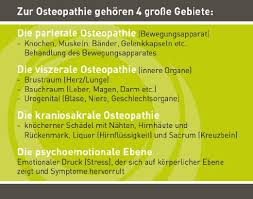 Wirkung der osteopathie nach der behandlung. Osteopathie Schulze Tenberge