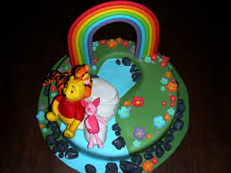 Sanna s hexenkuche spongebob kuchen zum kindergeburtstag spongebob kuchen selber backen spongebob schwammkopf kuchen rezept how to make a. Winnie Puuh Torte