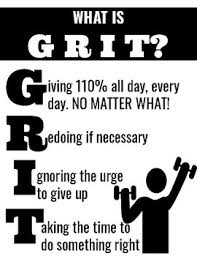 Grit Anchor Chart