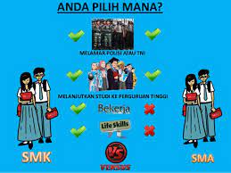 Maybe you would like to learn more about one of these? Alasan Kenapa Lebih Memilih Smk Dibandingkan Sma Website Resmi Smk Plus Miftahul Ihsan Cilograng Smkplus Sch Id