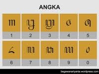 Pin Oleh Rosdiana Maharani Di Belajar Di 2020 Buku Pelajaran Belajar Buku Catatan Matematika