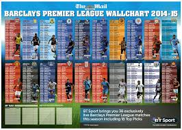 The Premier League Is Almost Here Now Get Your Brilliant