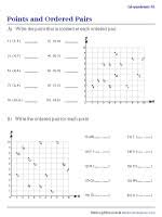 A brief refresher on the cartesian plane includes how points are written in (x, y) format and oriented to the axes, and which directions are positive and negative. Ordered Pairs And Coordinate Plane Worksheets