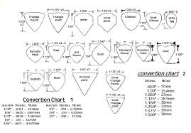 Picks