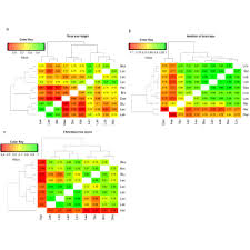 Very innovative diy christmas tree ornaments or christmas decorations from plastic bottle. Genetics In And Opportunities For Improvement Of Nordmann Fir Abies Nordmanniana Steven Spach Christmas Tree Production Request Pdf