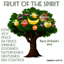 Even all the blessings of grace, peace, pardon, righteousness, and life, revelation 2:7; Tree Of Righteousness Gone Fishin