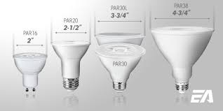 whats the difference between par r type led light bulbs