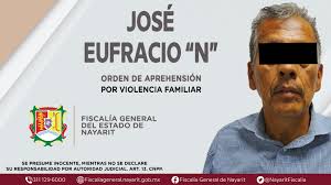 fiscaliageneral.nayarit.gob.mx
