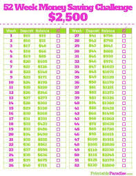 Printable 1 Year Money Saving Goal Sheet 2500 Money