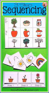Simple enough for toddlers and preschoolers, but fascinating enough for kids of all ages! Sequence Cards For 3 Step Sequencing Sequencing Activities Kindergarten Sequencing Activities Preschool Sequencing Kindergarten