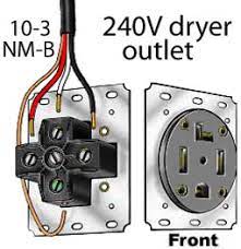 How do you wire a 220v three prong to a 220v four prong? Perfect Wiring Diagram For 220 Volt Dryer Outlet Electric Work How To Wire 240 Volt Outlets An Home Electrical Wiring Basic Electrical Wiring Electrical Wiring