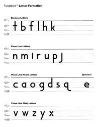 The purpose of an alphabet chart is to help children make links between letters and sounds. Mrs Wenning S Website Fundations